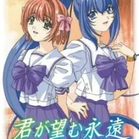 Постер аниме Беспокойные сердца: Вечность, которую ты так желаешь