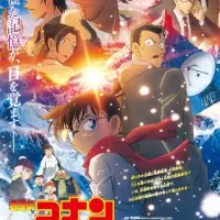 Постер аниме Детектив Конан: Воспоминания одноглазого