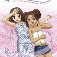 Постер аниме Фортепиано