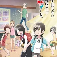 Постер аниме Пустоголовый переведённый ученик